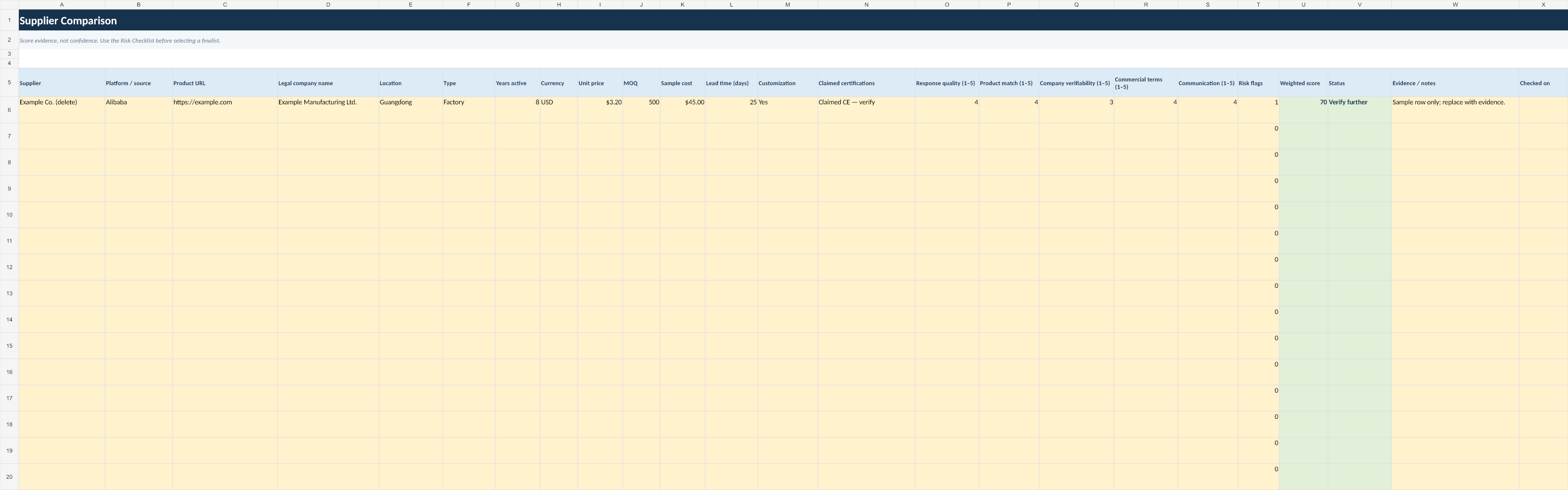 Supplier comparison workbook showing weighted scores, evidence notes, and risk flags