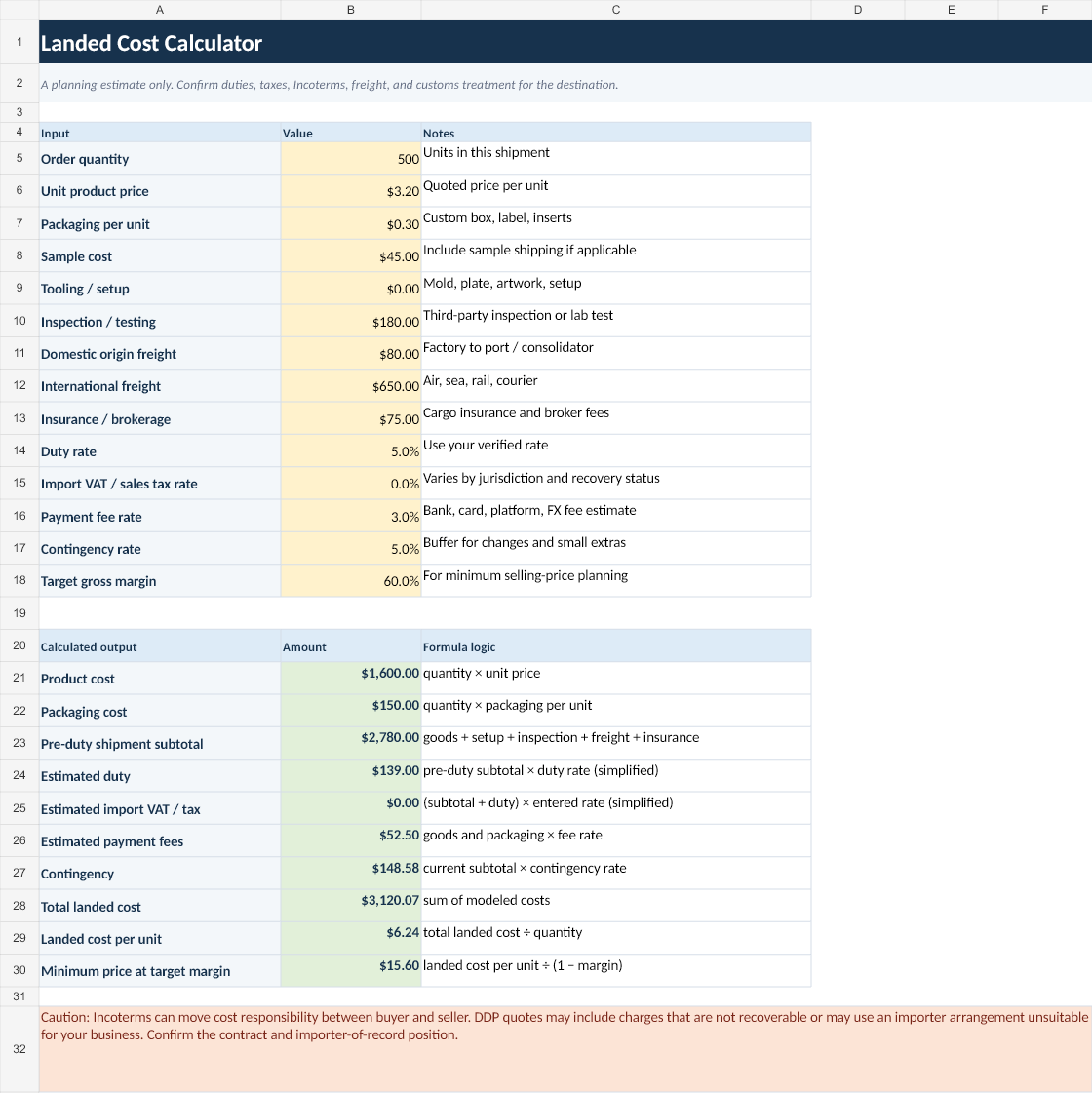 Landed cost calculator covering freight, duty, testing, fees, and contingency